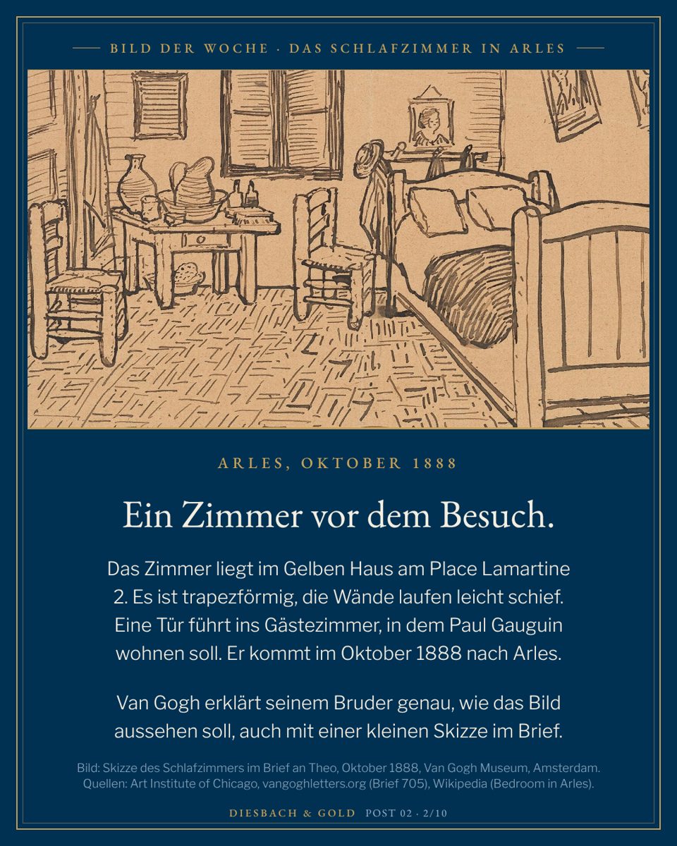 Tuschezeichnung des Schlafzimmers mit Bett, Tisch mit Waschgeschirr, Stühlen und Fenster auf braunem Papier: die Skizze im Brief an Theo, Oktober 1888.