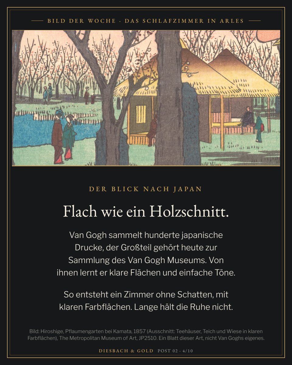 Hiroshige, Pflaumengarten bei Kamata, 1857, Ausschnitt mit Teehäusern, Teich und Wiese in flachen Farben unter rosa Himmel; ein Blatt dieser Art, nicht Van Goghs eigenes.
