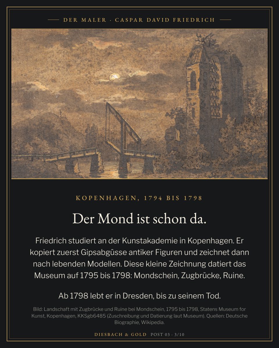 Landschaft mit Zugbrücke und Ruine bei Mondschein, Zeichnung aus den Kopenhagener Jahren (1795 bis 1798 laut Statens Museum for Kunst).