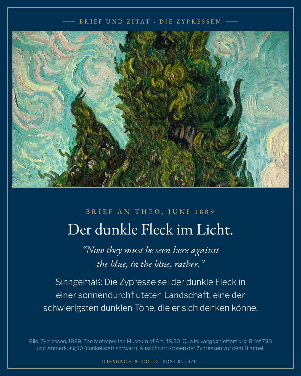 Ausschnitt aus „Zypressen“ (The Met, 49.30): die Kronen zweier dunkelgrüner Zypressen vor türkisem Himmel.