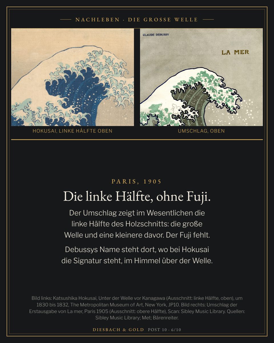 Gegenüberstellung: links die Wellenkrone des Holzschnitts, rechts der obere Teil des Umschlags der La-mer-Erstausgabe von 1905.