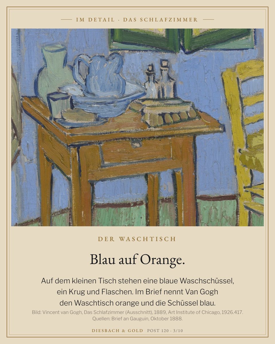 Ausschnitt der Chicagoer Fassung: Tisch mit blauer Waschschüssel, Krug und Flaschen.