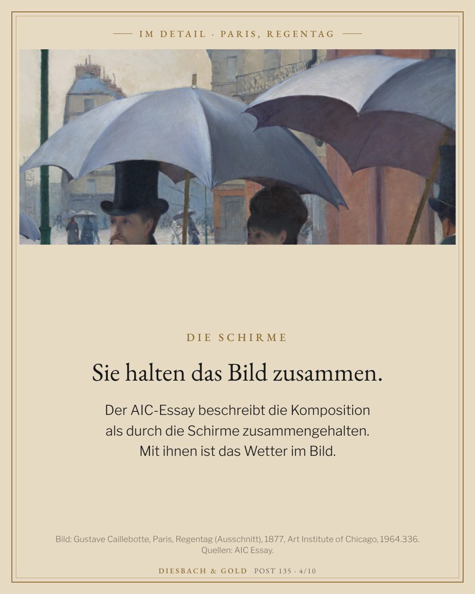 Ausschnitt mit zwei großen grauen Schirmen über einem Zylinderhut.