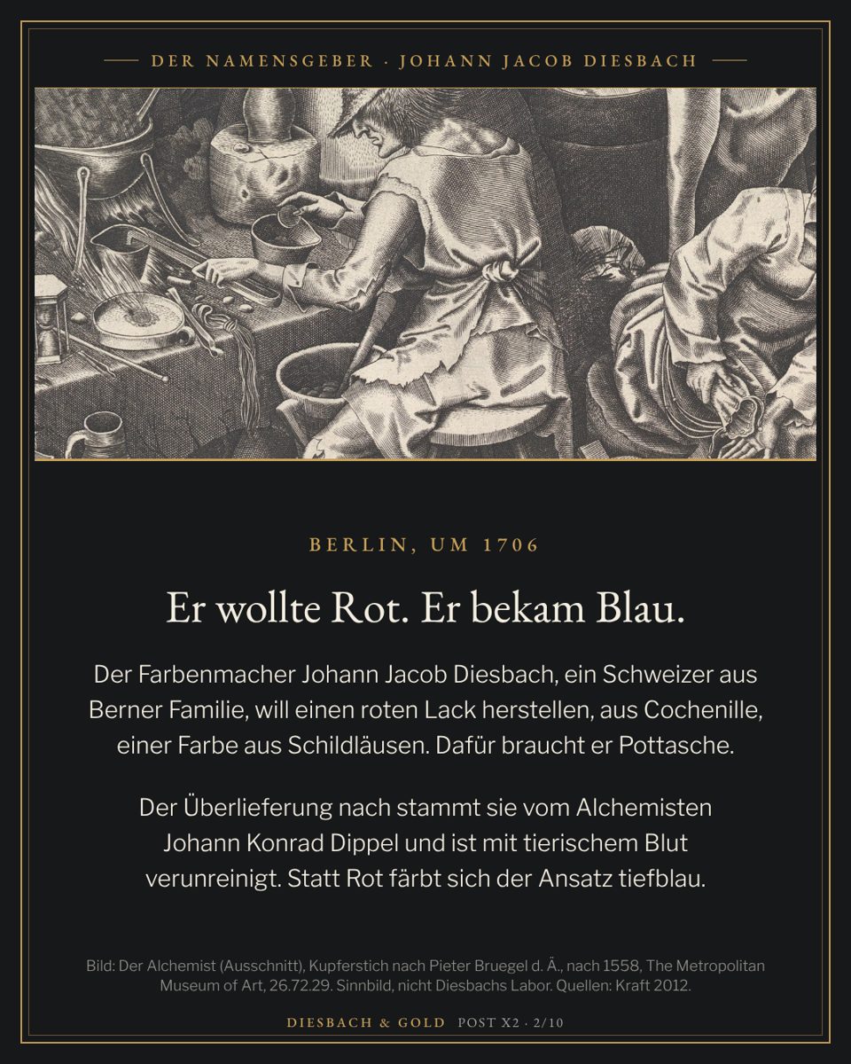 Ein Alchemist am Schmelzofen, Kupferstich nach Pieter Bruegel d. Ä., nach 1558, The Metropolitan Museum of Art (Ausschnitt; ein Sinnbild, nicht Diesbachs Labor).