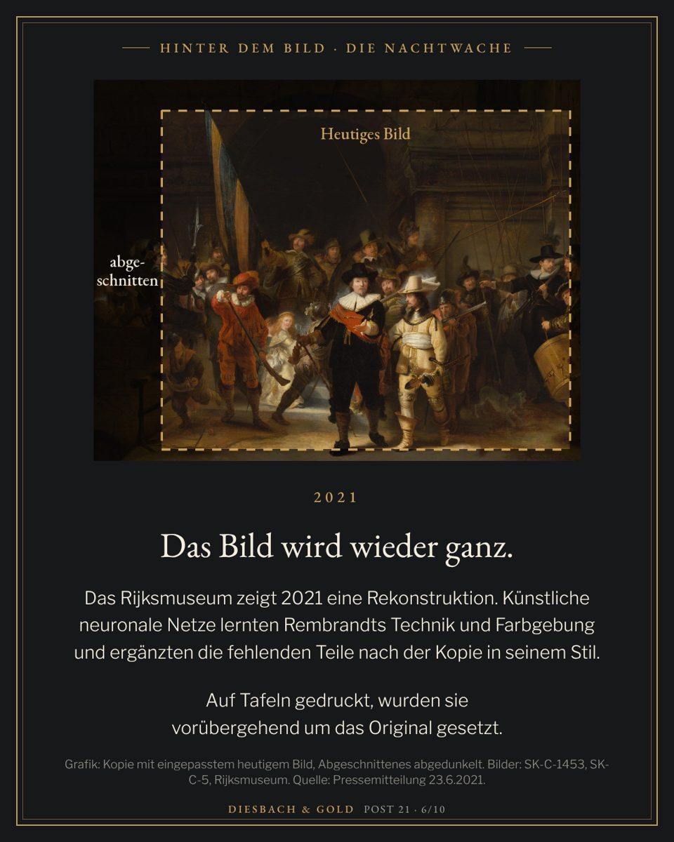 Schema auf Grundlage der kleinen Kopie: ein gestrichelter Rahmen markiert das heutige Bild, der abgeschnittene Teil, vor allem links, ist abgedunkelt.