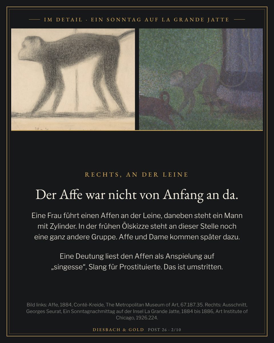 Links eine Conté-Zeichnung eines Affen (1884, The Met), rechts der Ausschnitt des Gemäldes mit der Figur an der Leine.
