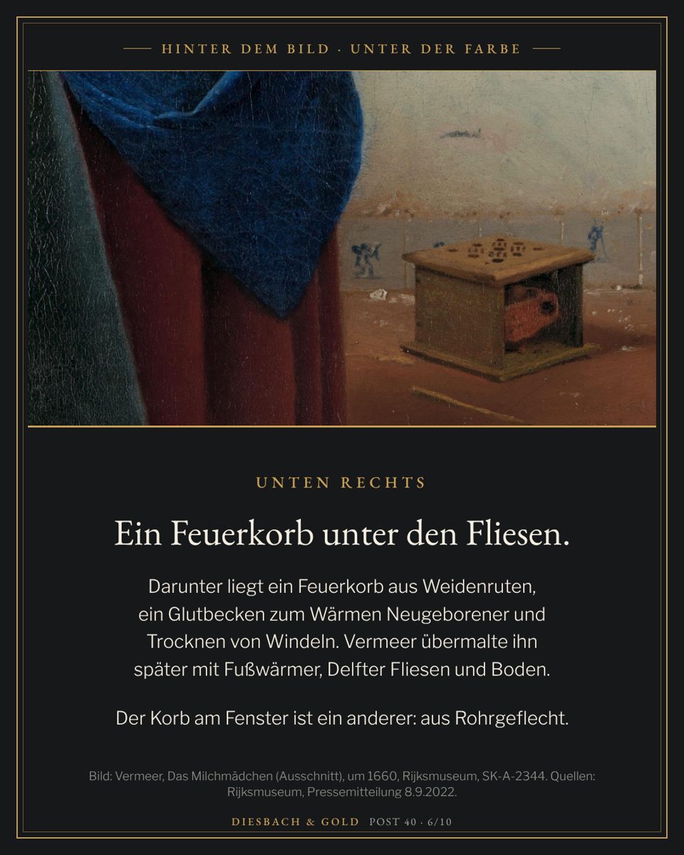Ausschnitt unten rechts: hölzerner Fußwärmer vor Delfter Fliesen auf rotbraunem Boden; der übermalte Feuerkorb ist im sichtbaren Bild nicht zu erkennen.