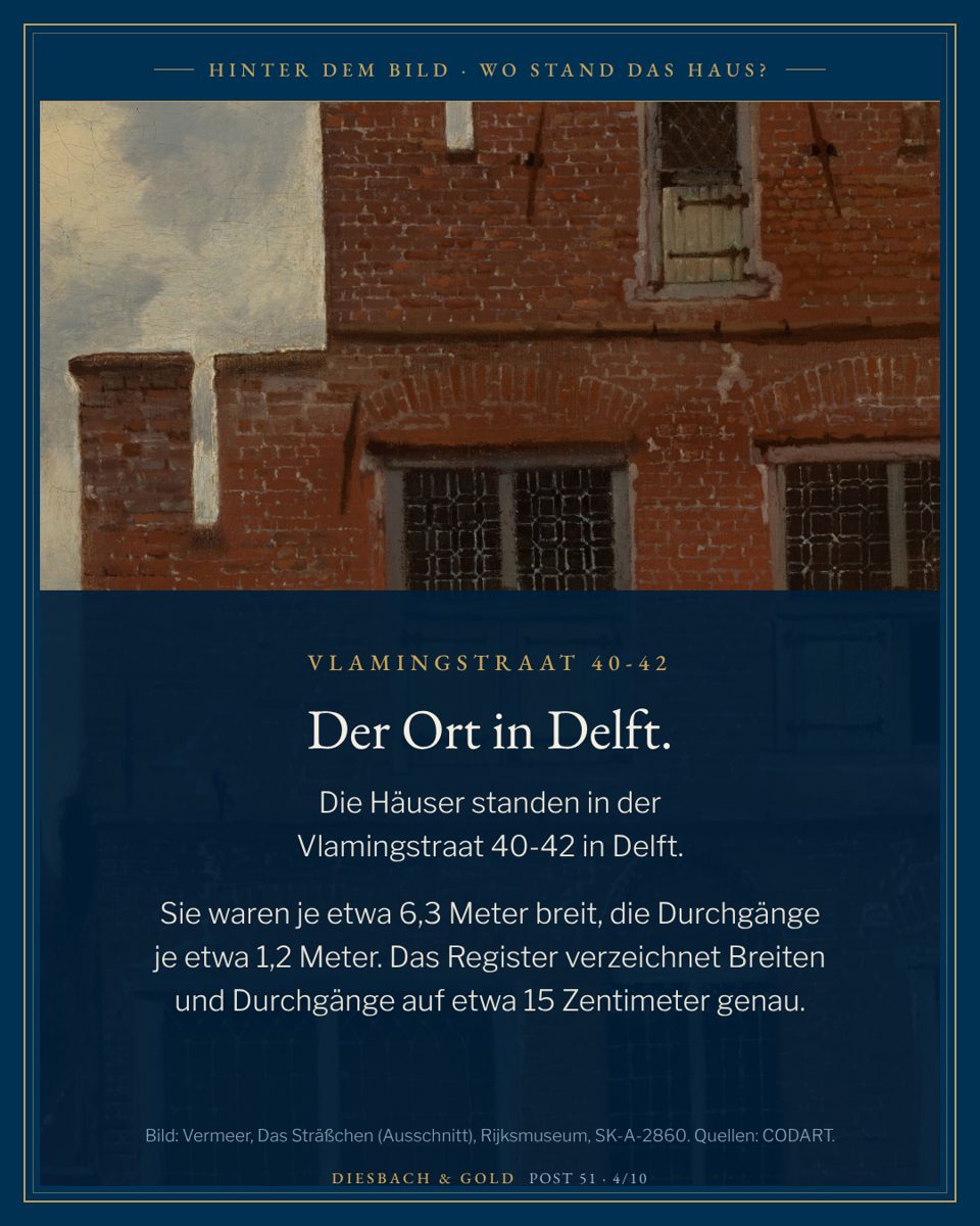 Ausschnitt: rotes Ziegelmauerwerk des rechten Hauses mit Treppengiebel und Fenstern, links Himmel.